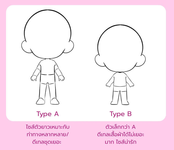Type A vs Type B